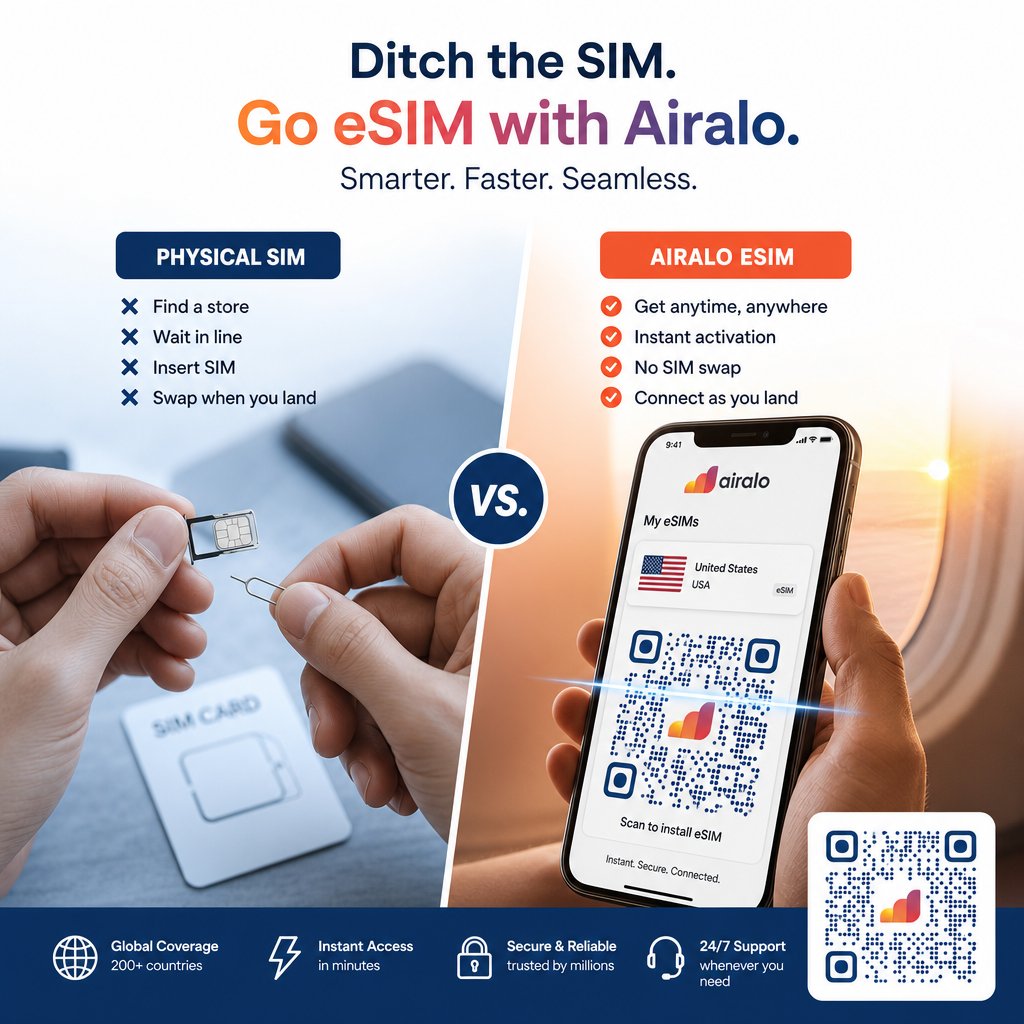 Physical SIM vs Airalo eSIM comparison